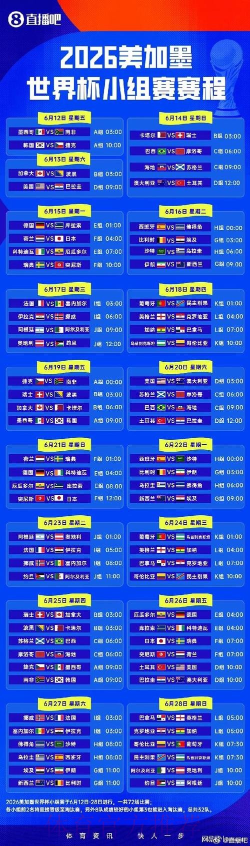 2026世界杯小组赛赛程完整版观看指南免费观看