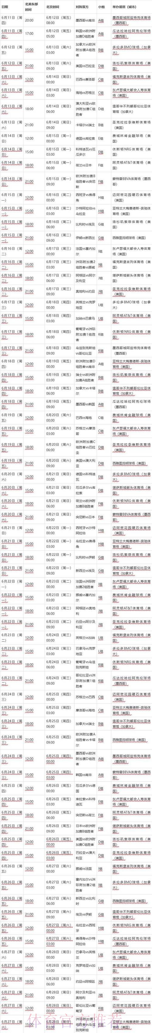 2026世界杯完整赛程高清版最新时间表官网入口