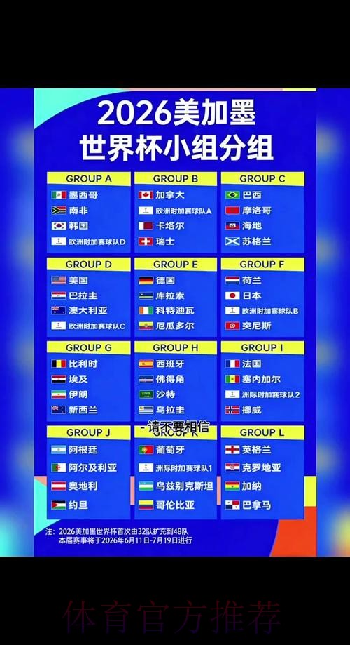 2026世界杯小组赛赛程实时更新最新时间表怎么看